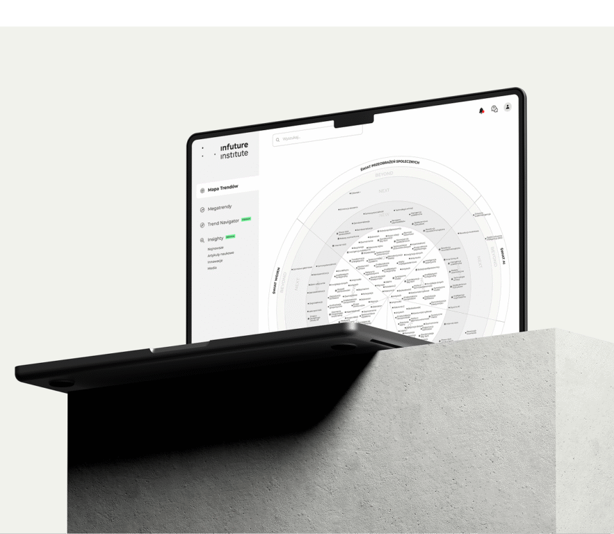 mapa trendów
